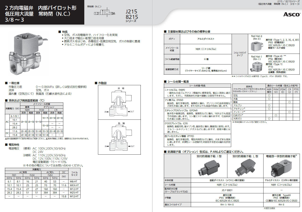 取扱商品情報 / 2方向電磁弁 低圧用 大流量 NC 配管1/2 日本アスコ㈱ ASCO